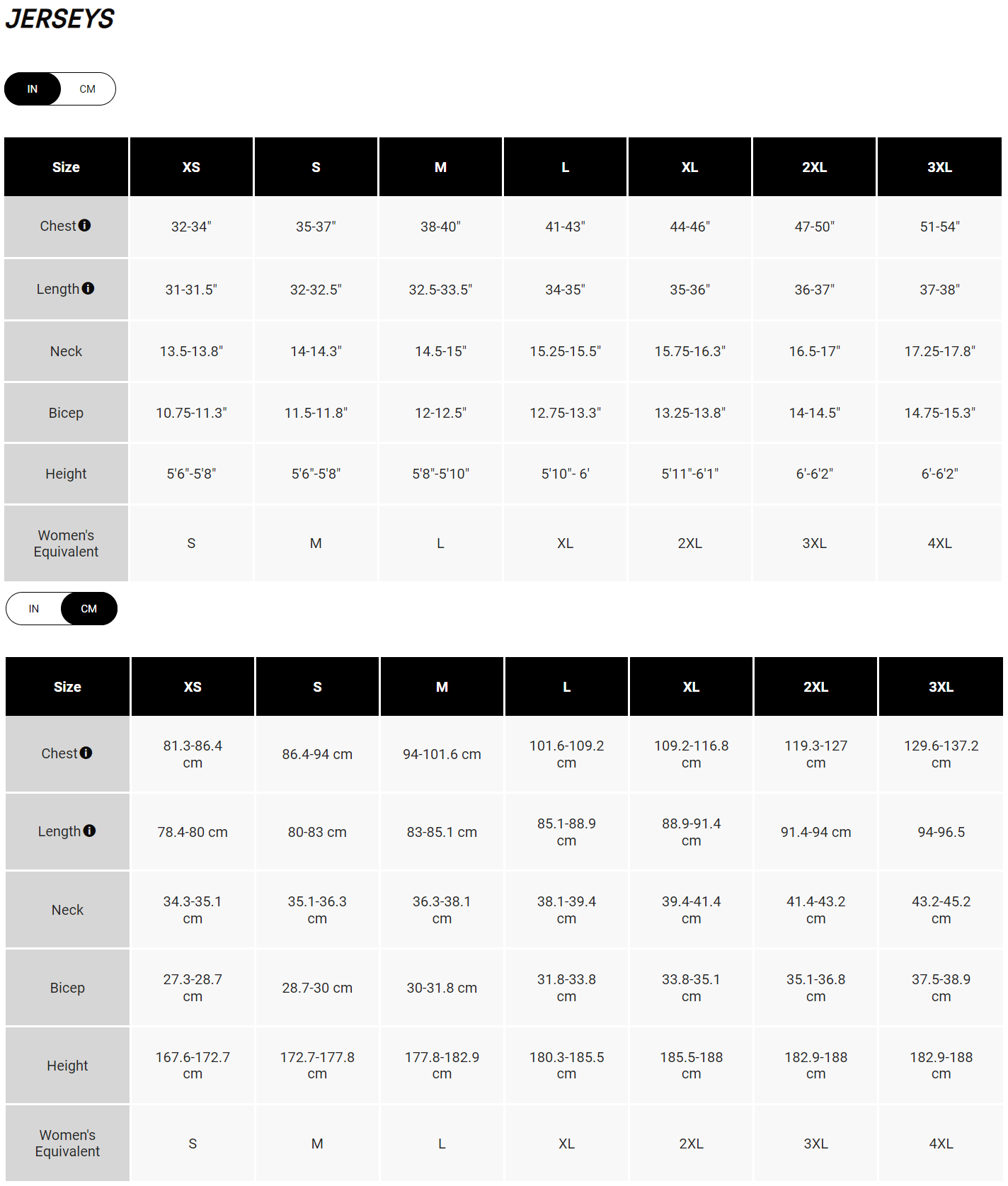 Size Chart